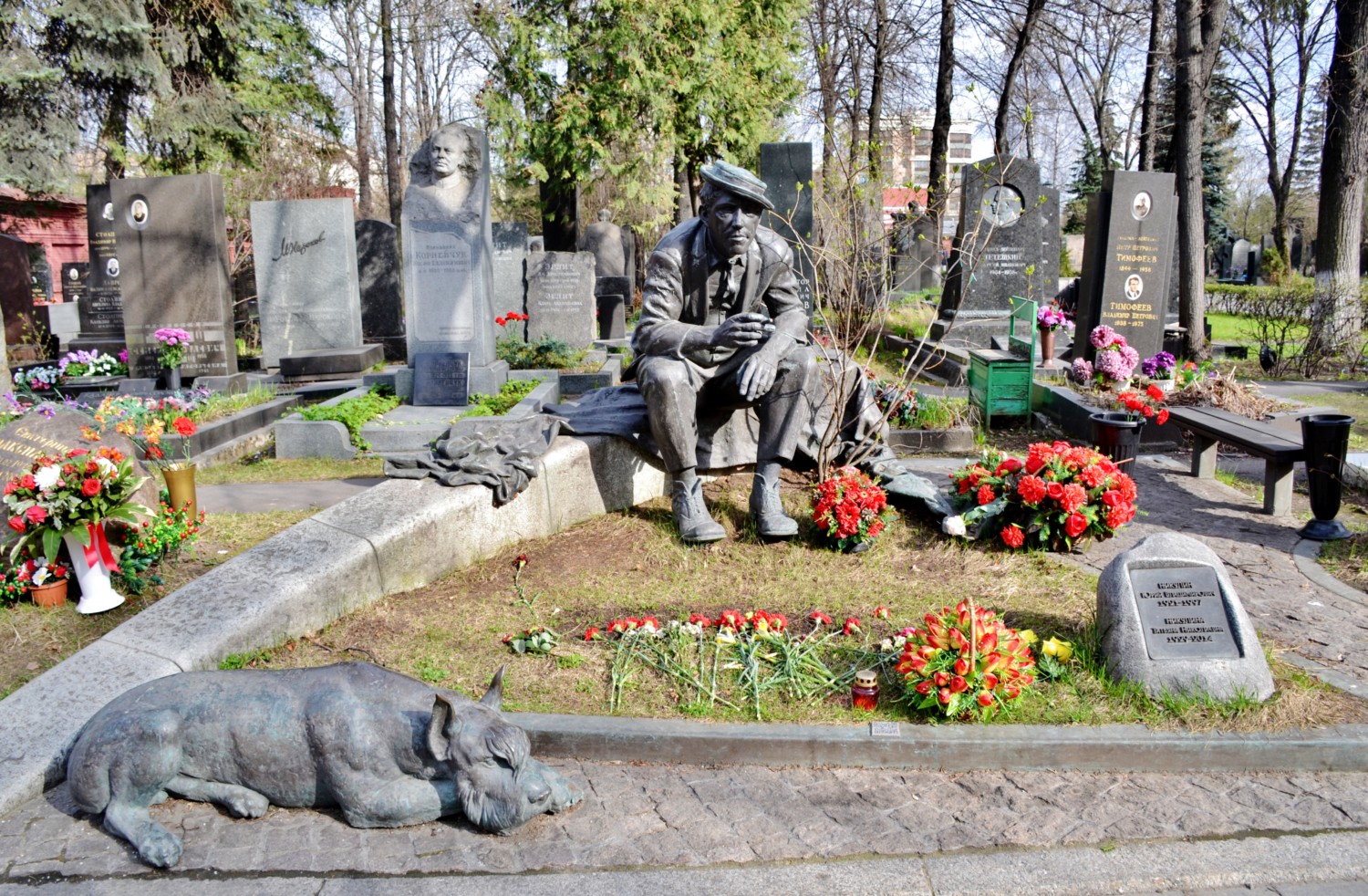 cosa vedere a mosca cosa vedere a mosca