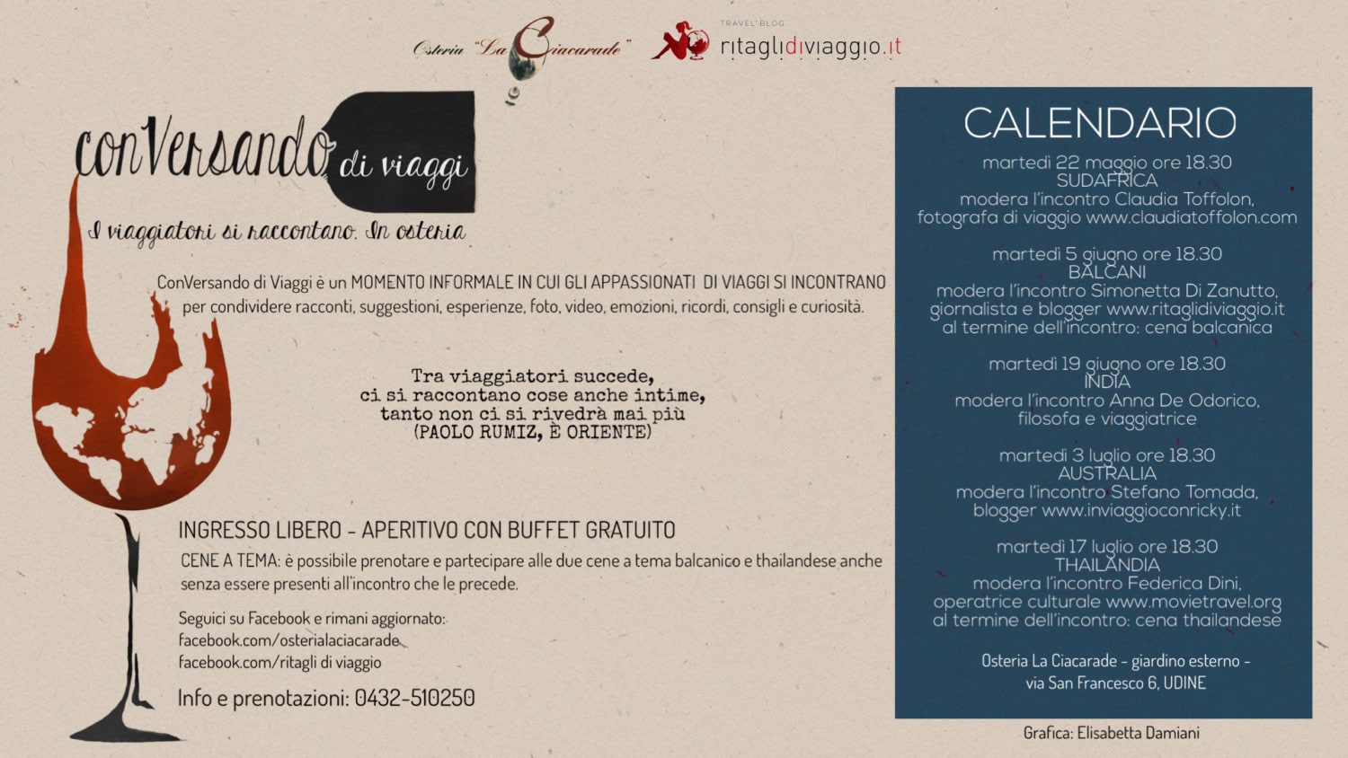 conversando di viaggi conversando di viaggi
