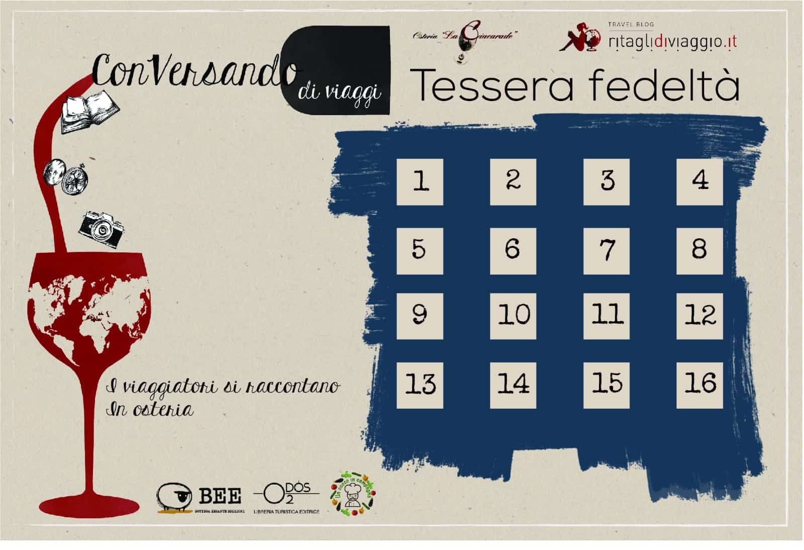 conversando di viaggi